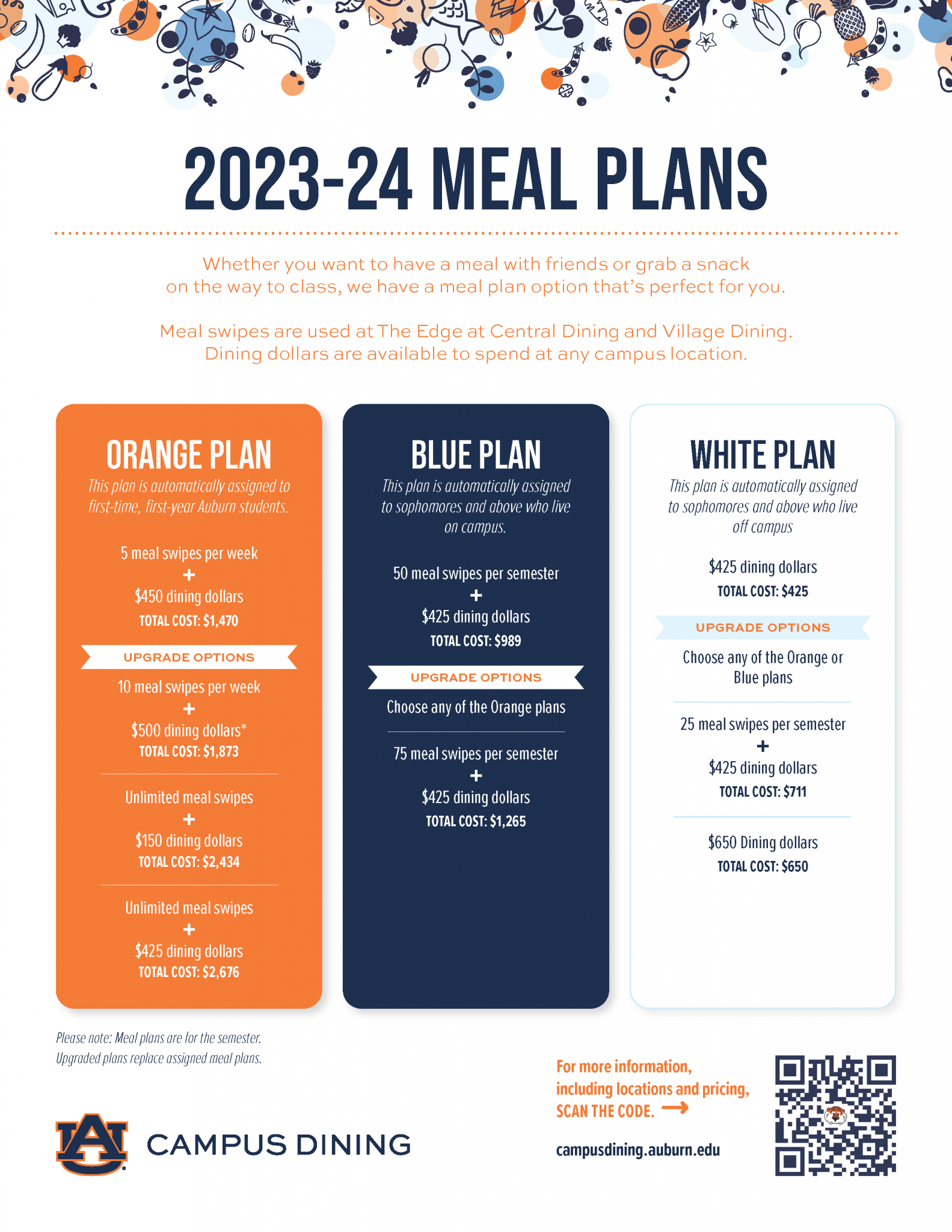 Fall 2023 Meal Plans Campus Dining